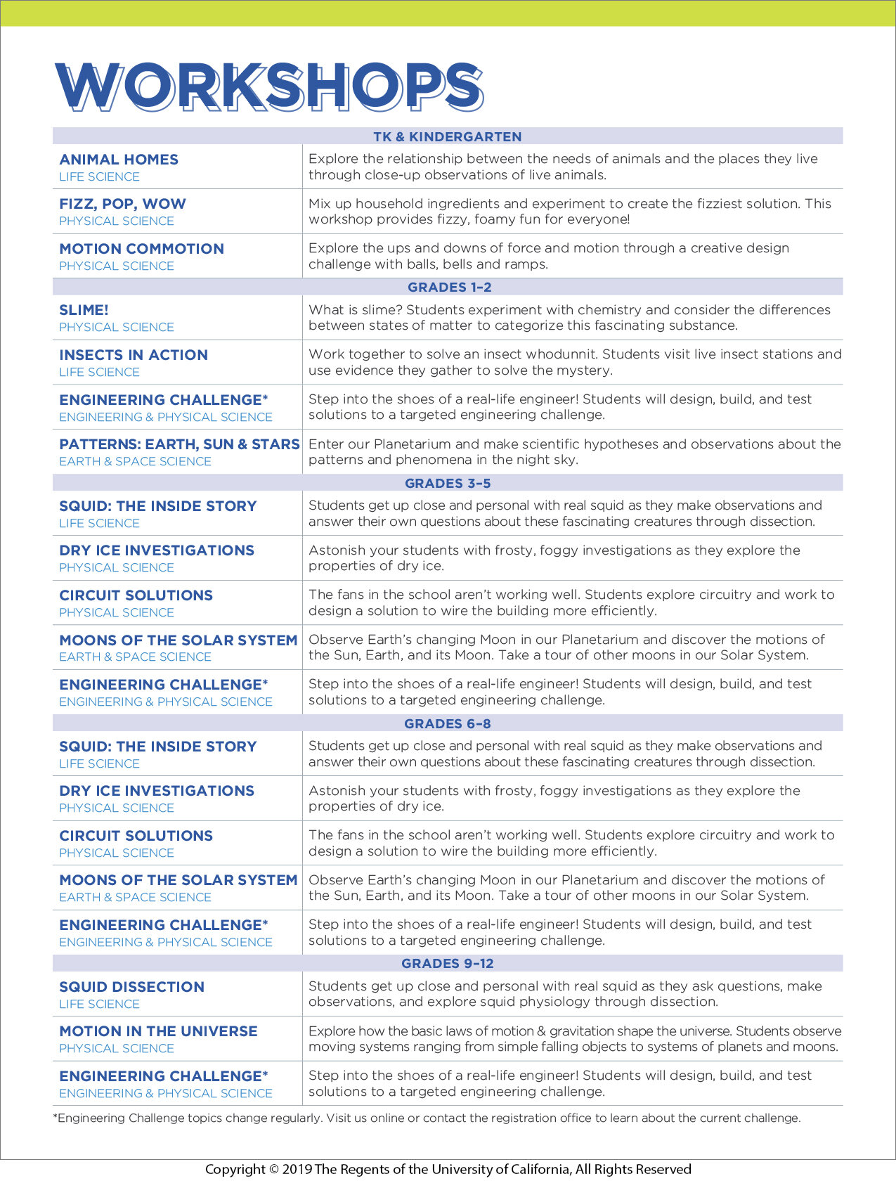 Graphic Design for Program Brochure