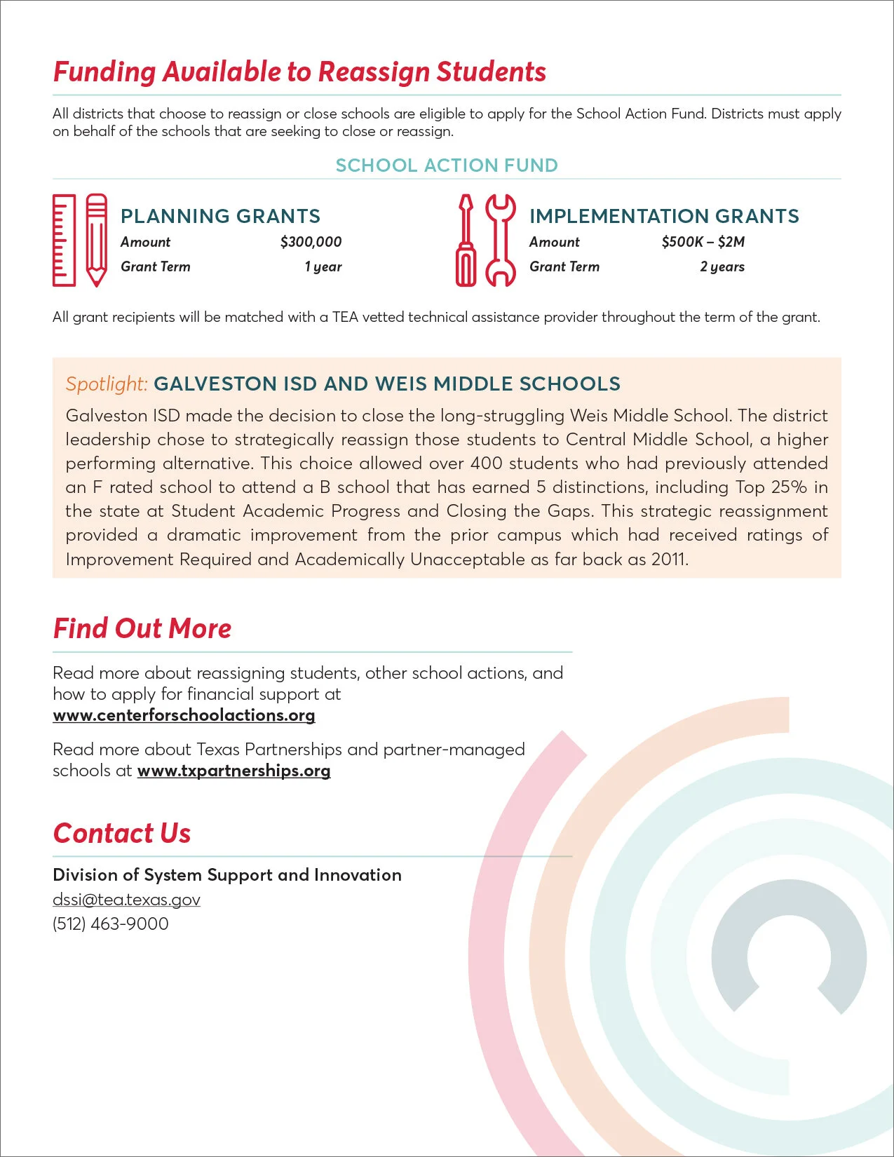 One-Pager Design for Nonprofit
