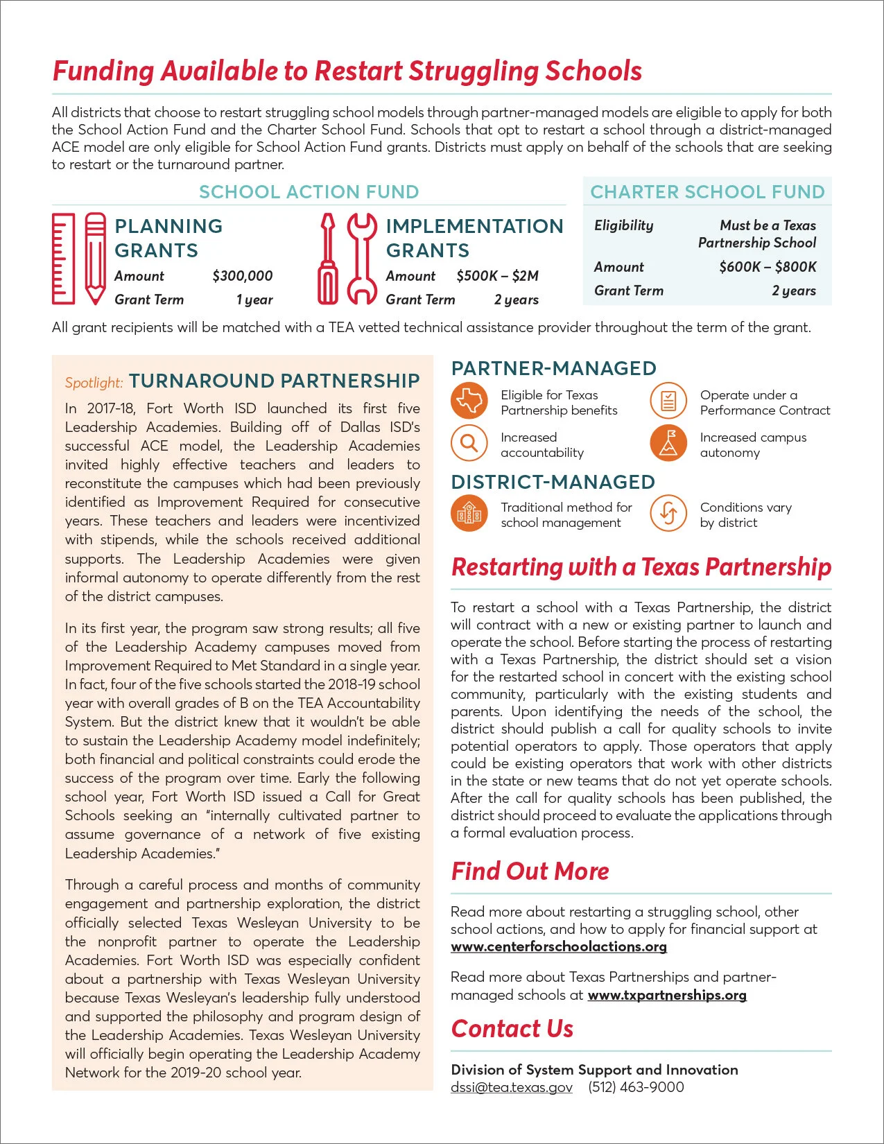 One-Pager Design for Nonprofit