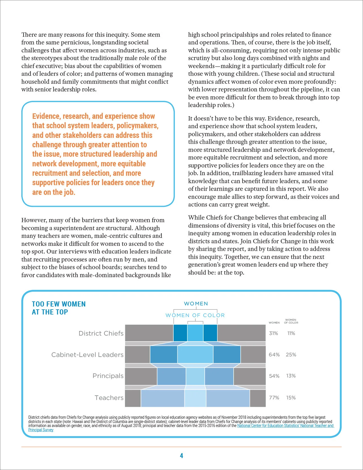 Report Design