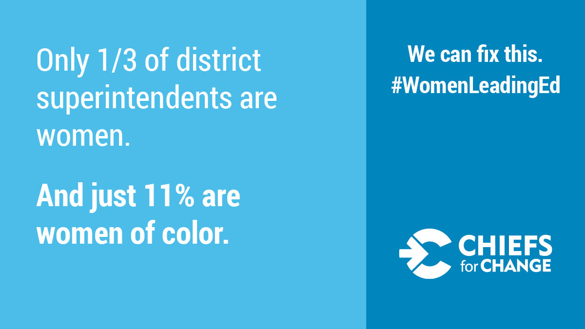 Graphic Design for Social Media Graphics