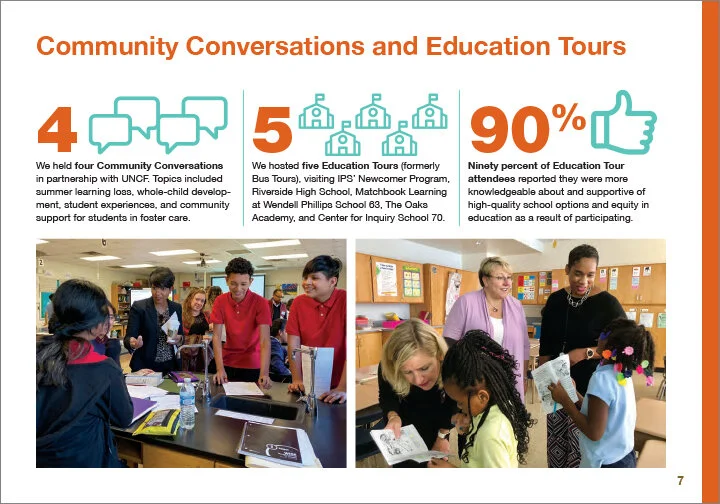 Annual Report Design for Education Nonprofit