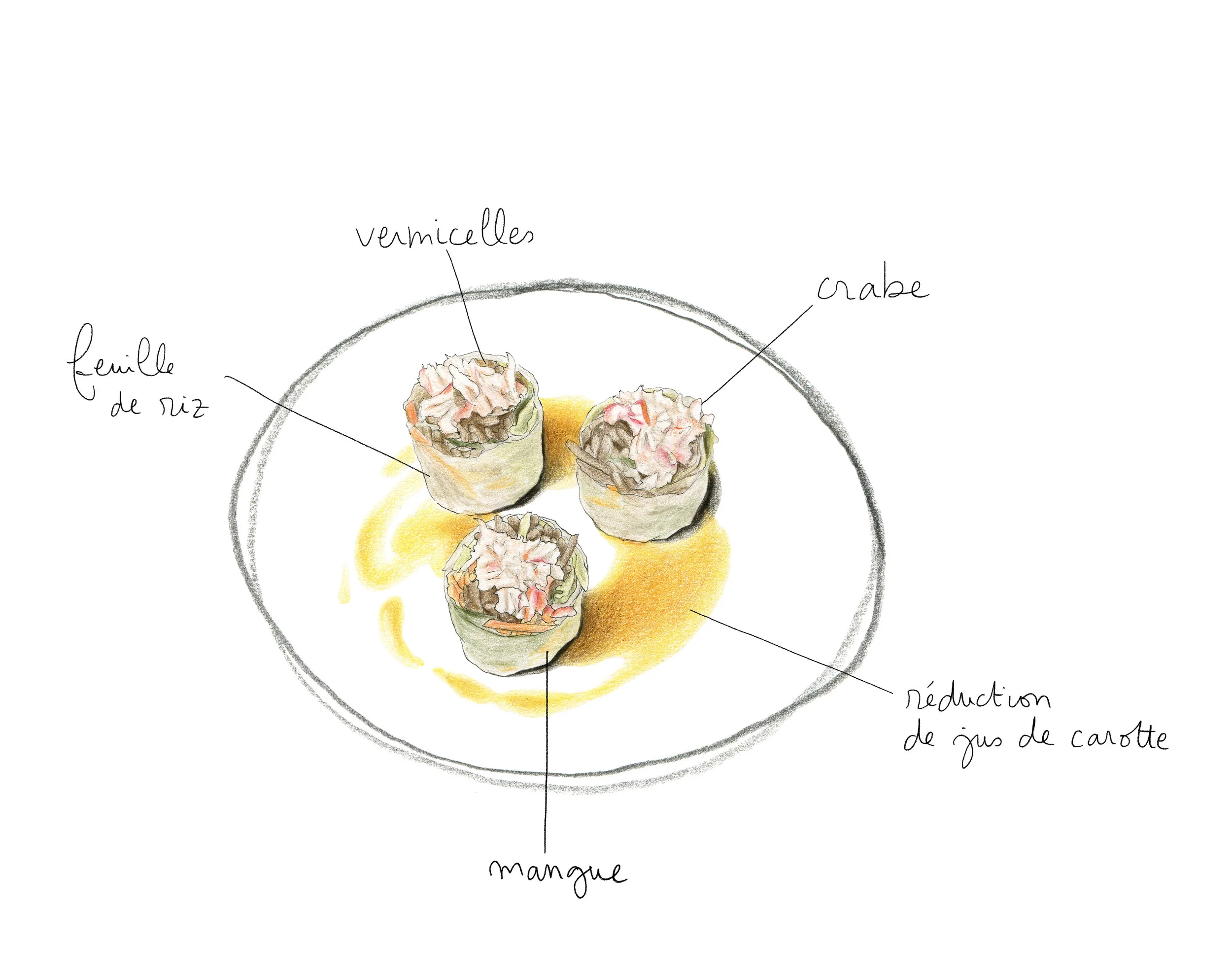 5-ROULEAUX_PRINTEMPS.jpg