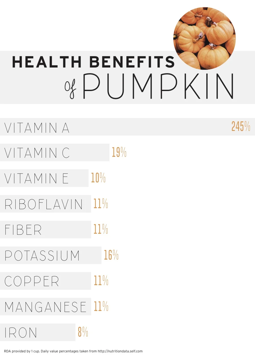 pumpkininfographic.final.jpg
