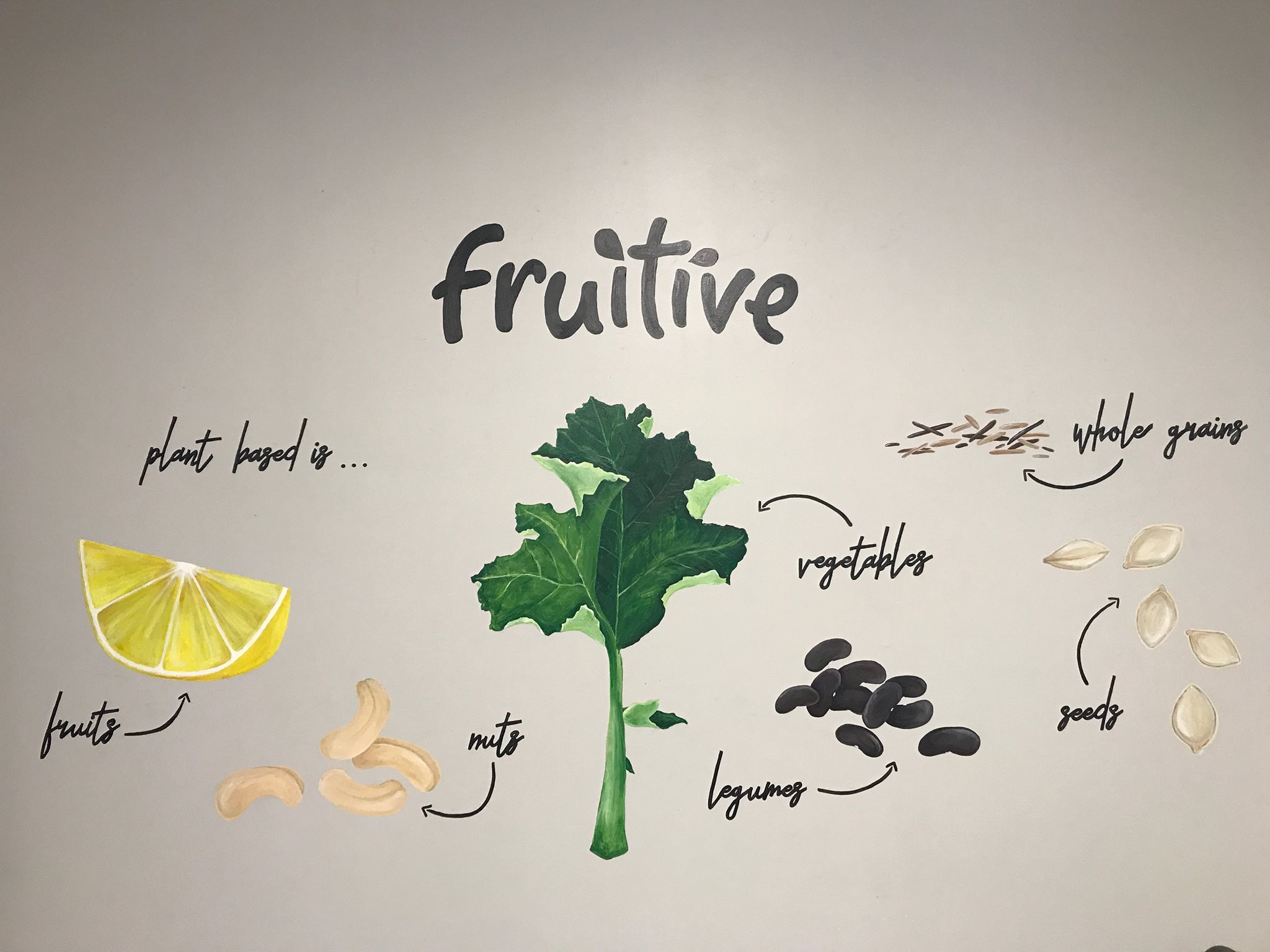 What Can You Eat At Fruitive When Youre On A Whole30paleo