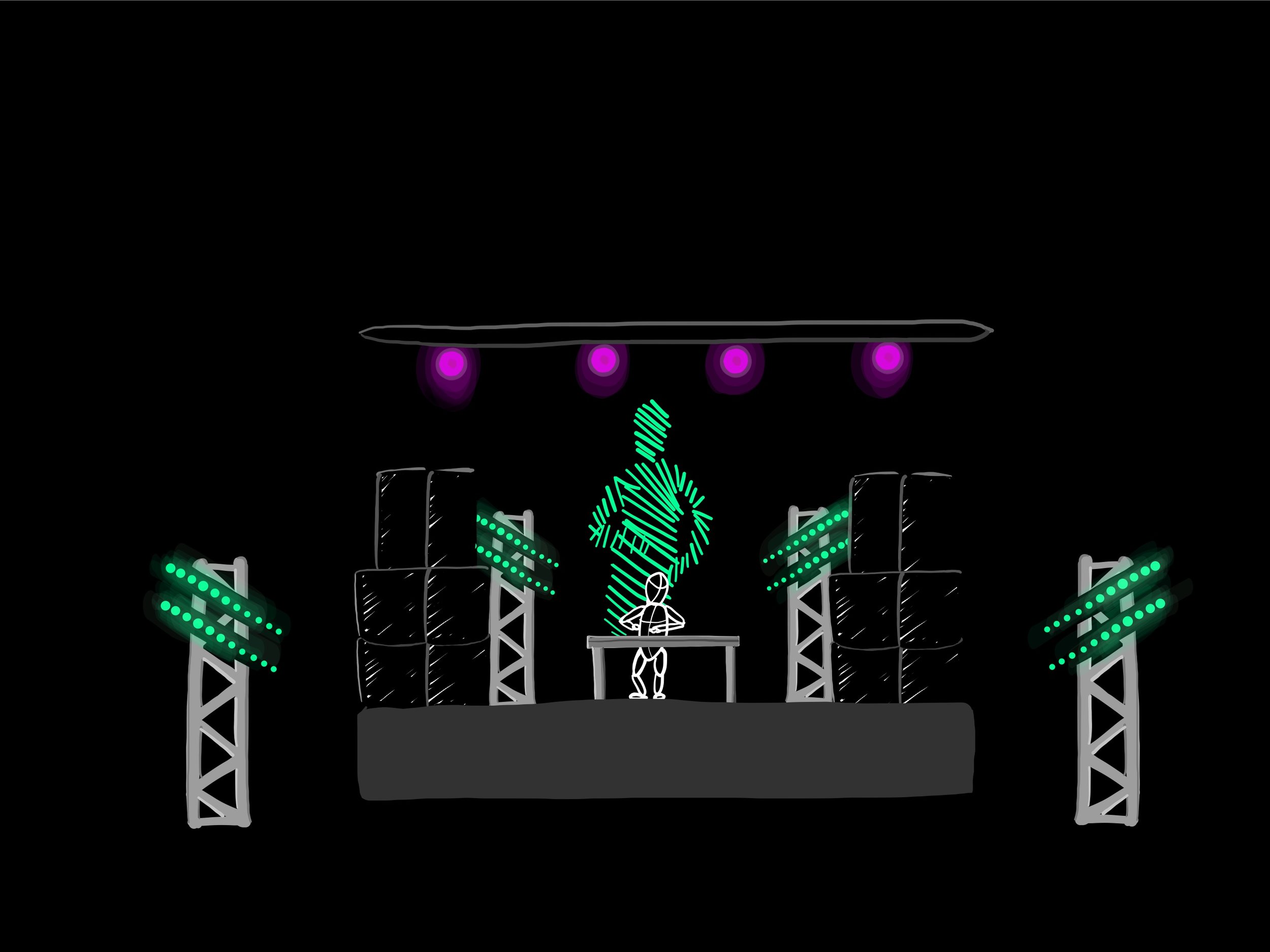 Refining the interactive visuals concept
