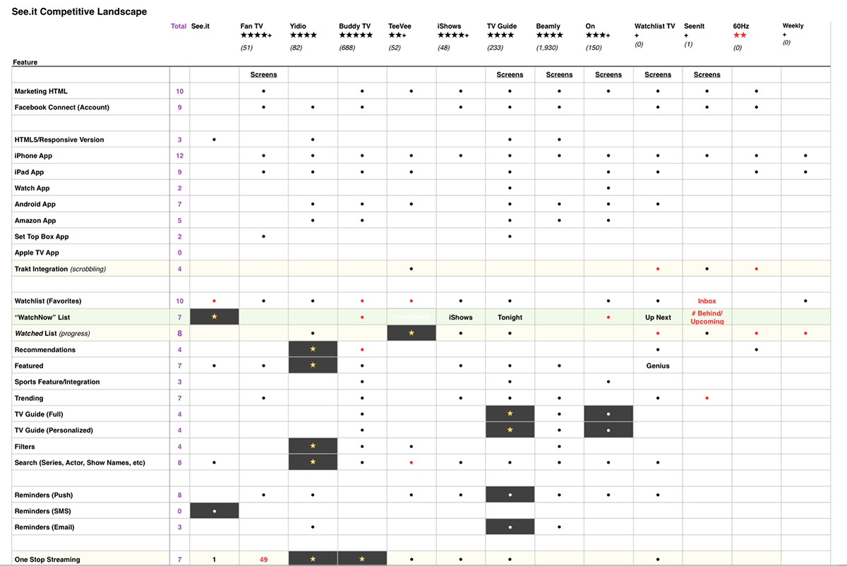 comcast-researchLandscape-1.png