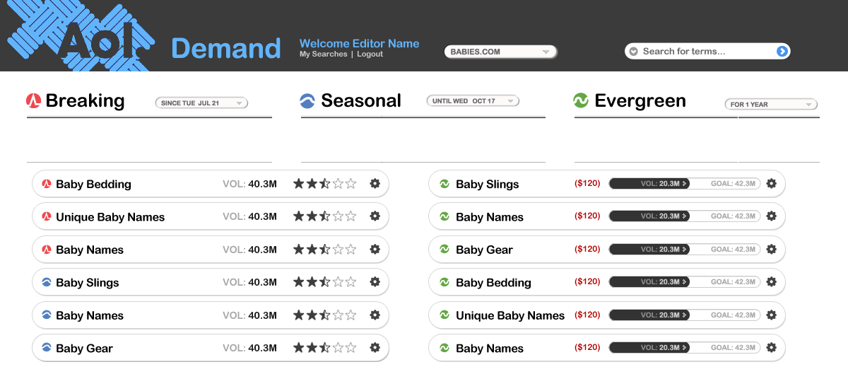 aol-demand-dashboard-2.7.3.png