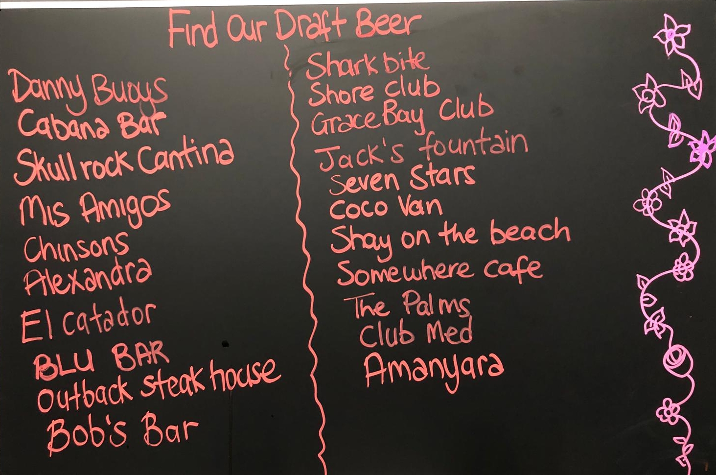 Turks Head Brewery Draft List.jpeg