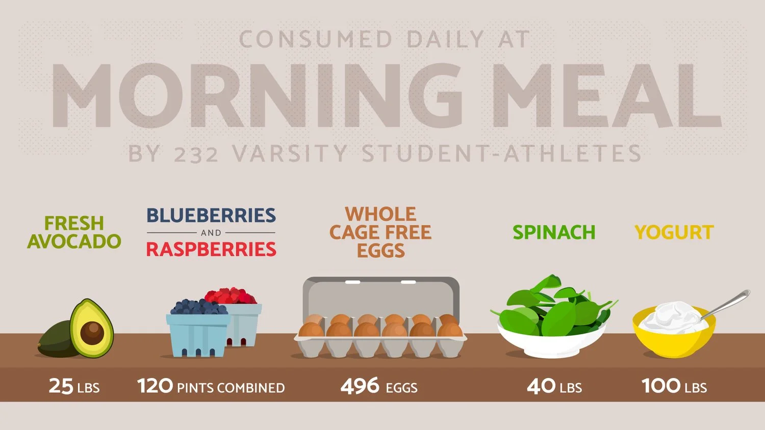 morningmeal.jpg