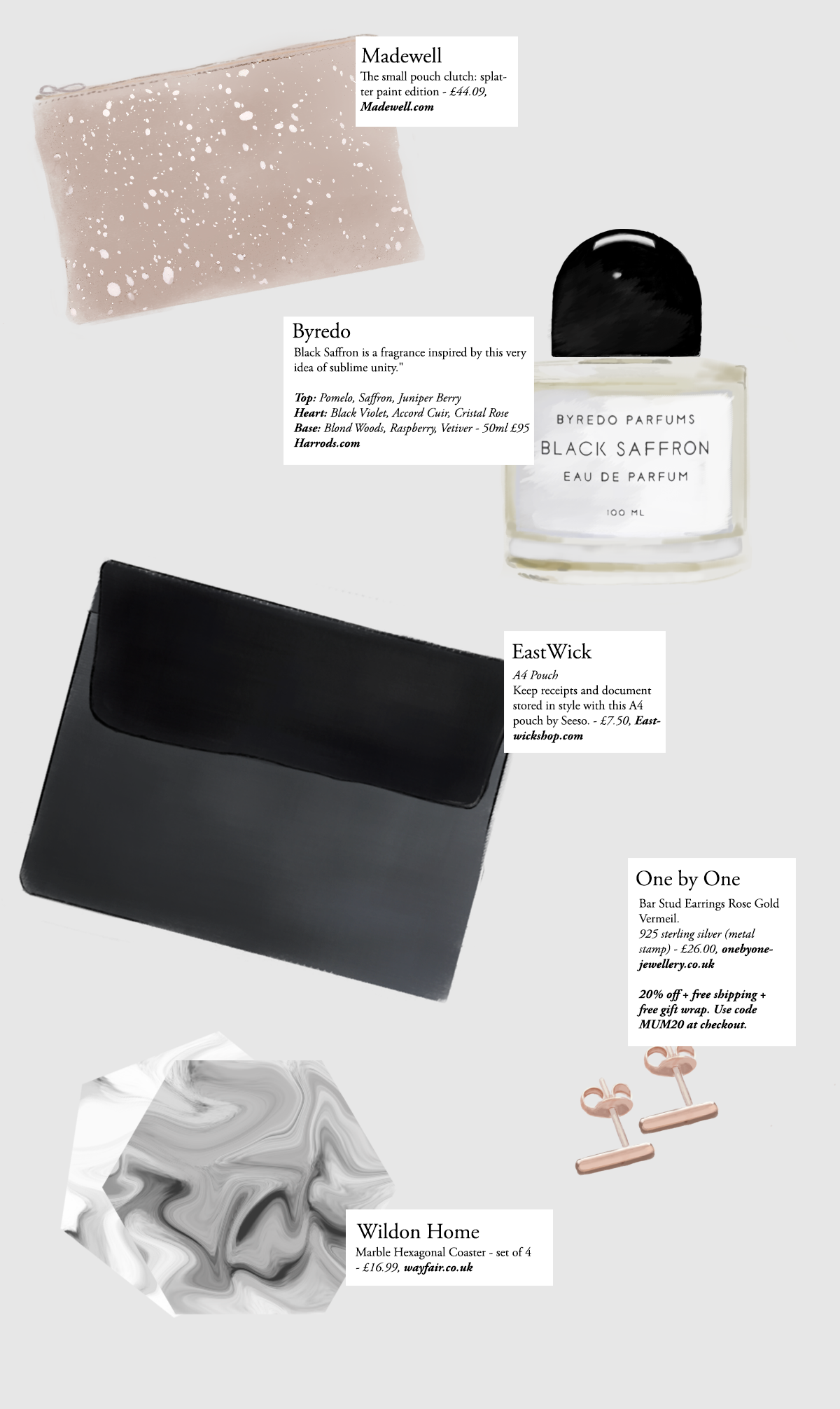 Mother's Day Gift Guide 