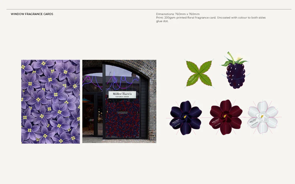 Miller_Harris_Fragrance_Cards.jpg