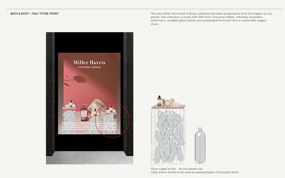 Miller_Harris_Bath&Body_Atelier_Living.jpg