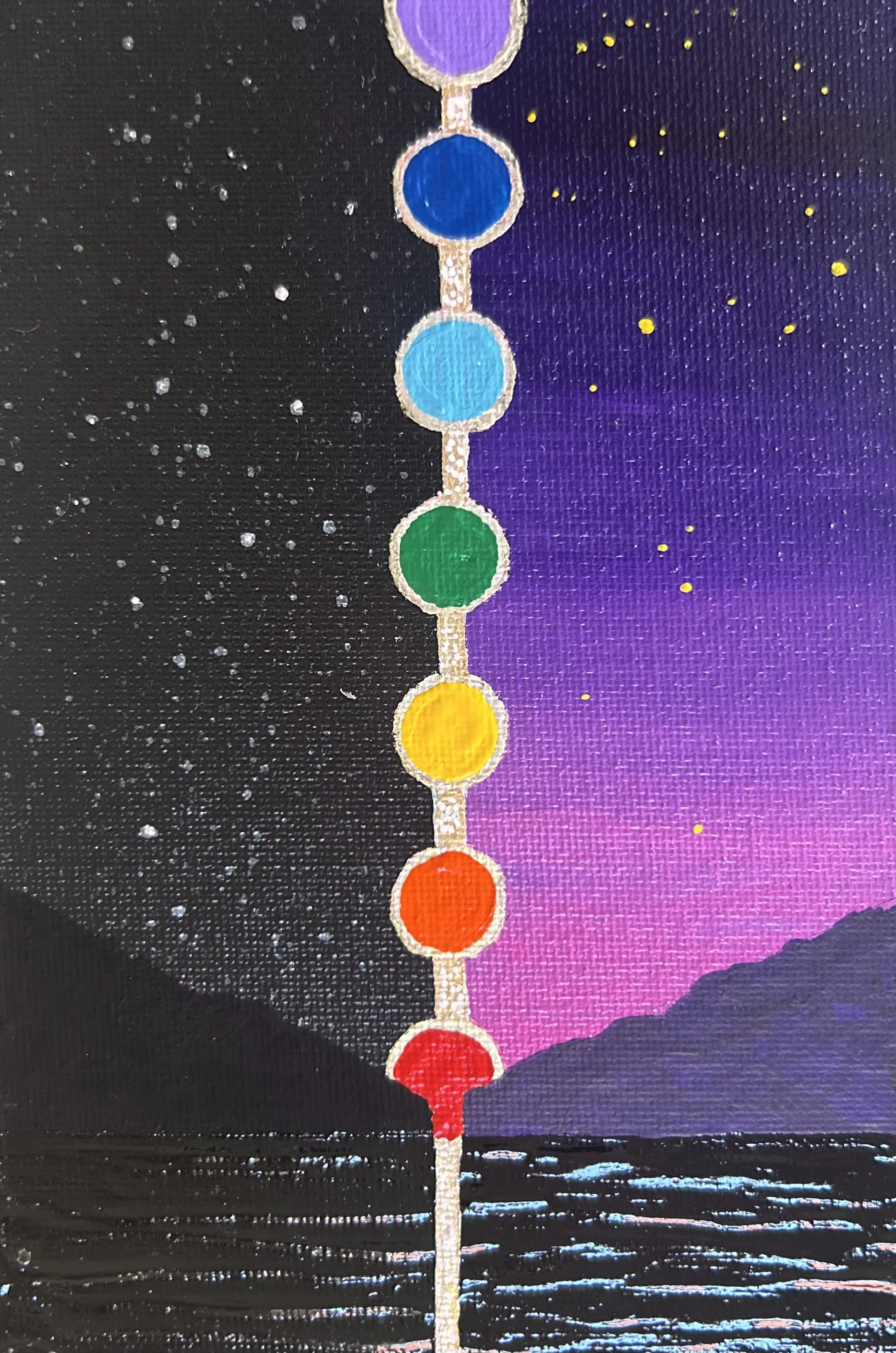 Split Study