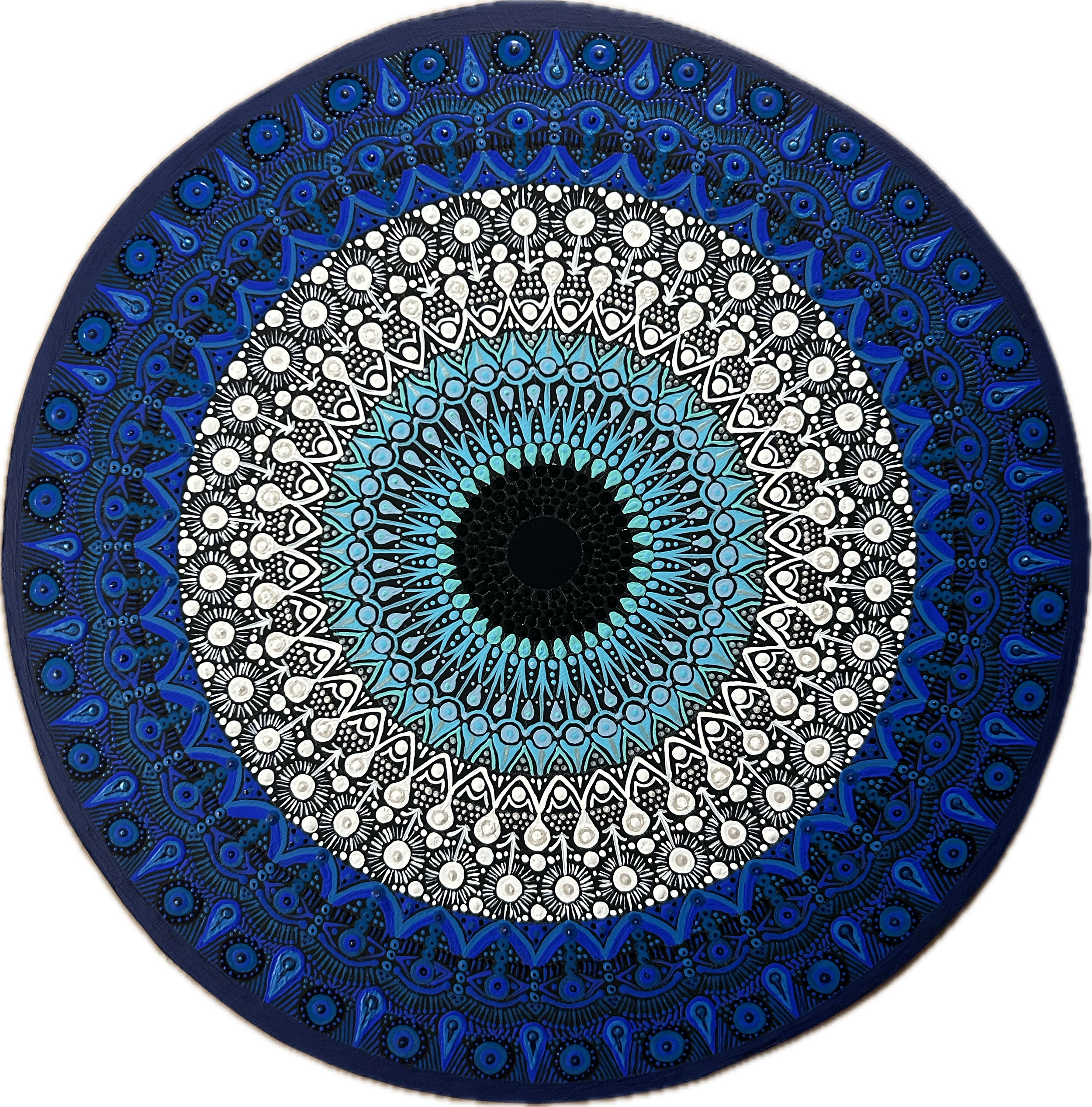 Patience & Protection