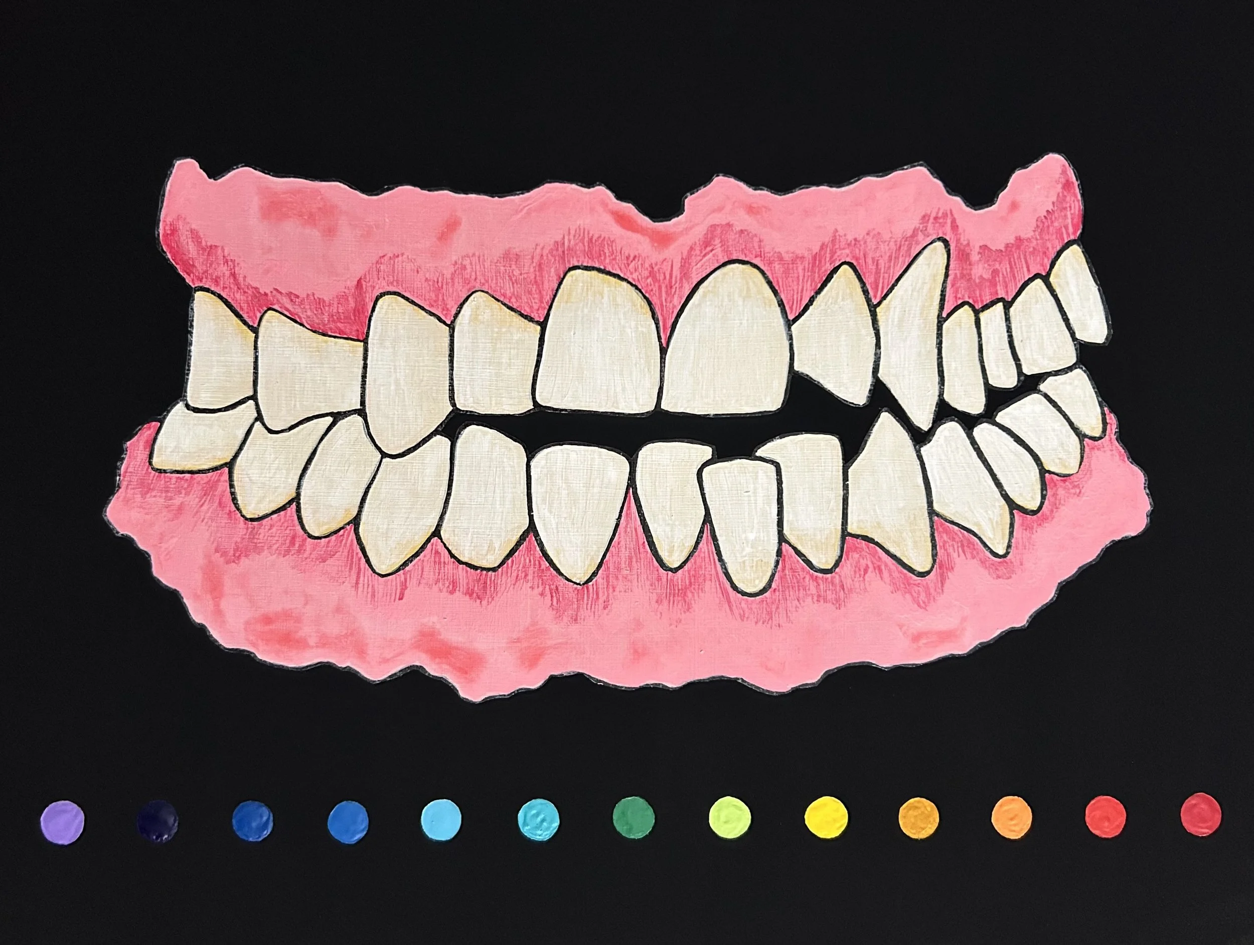 Dentition Spectrum