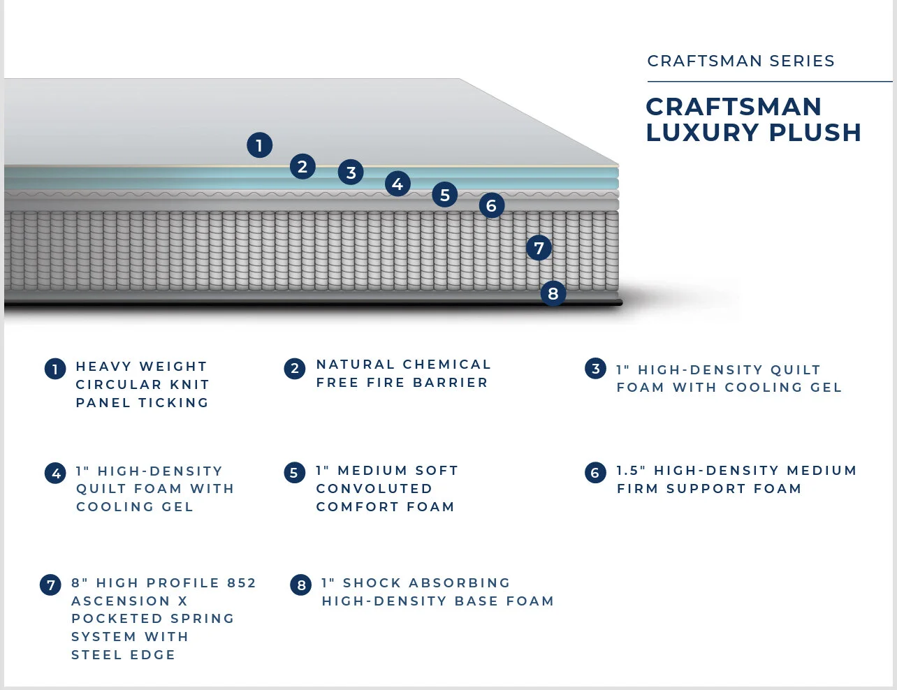 0E2888A4-8D77-487B-880A-BE239D155D43