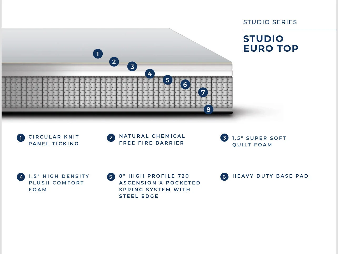 849B0334-73B7-4152-BB3D-E5BC6D2207D4