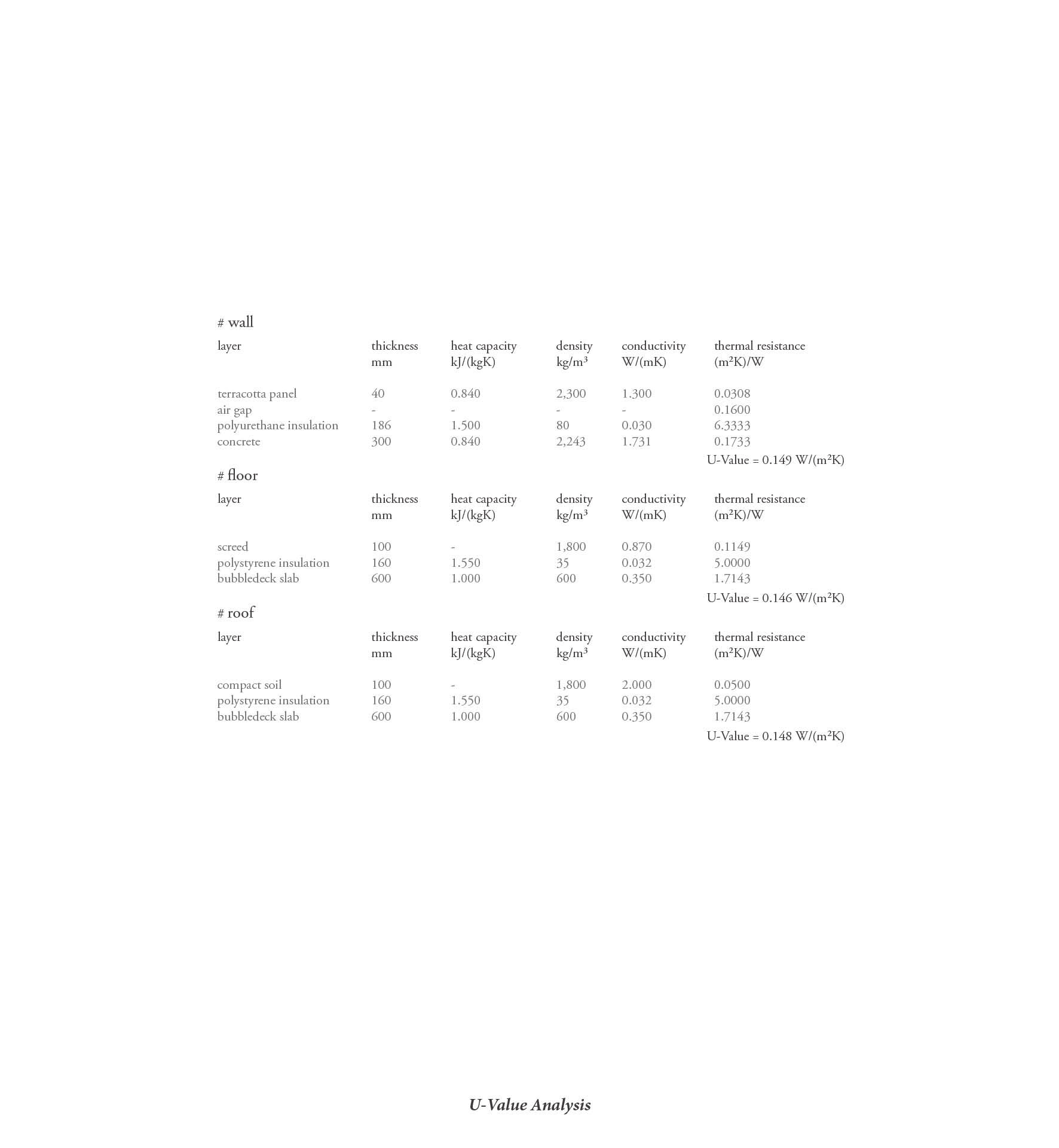 YLEE_Specific Uncertainty_25.jpg
