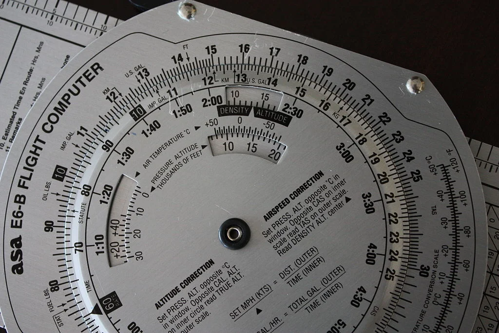 New project: Fortran unums!