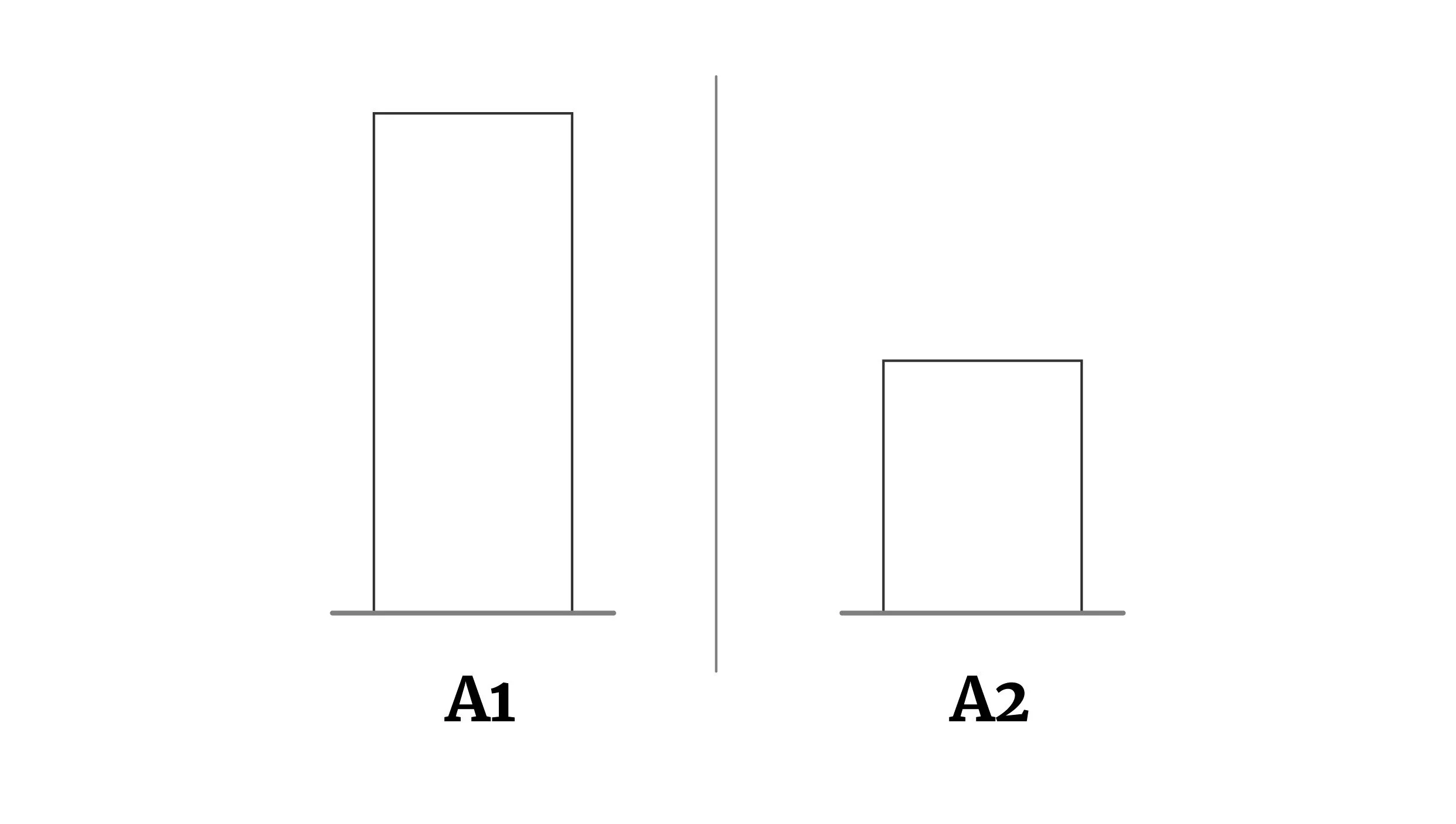 Population Ethics The Total View, Average View & Other Theories