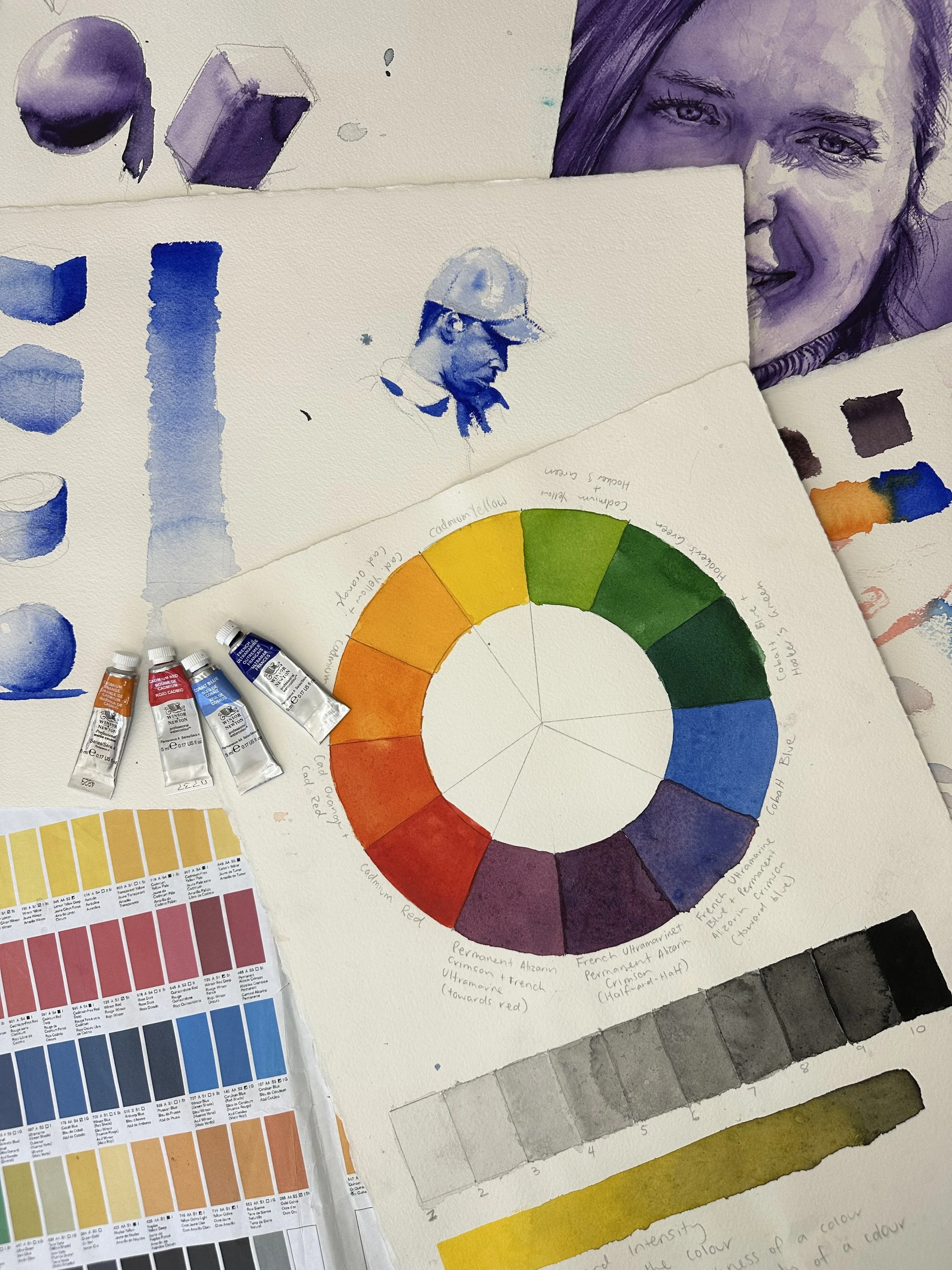 Watercolour For Beginners - Sheree Dohnt 