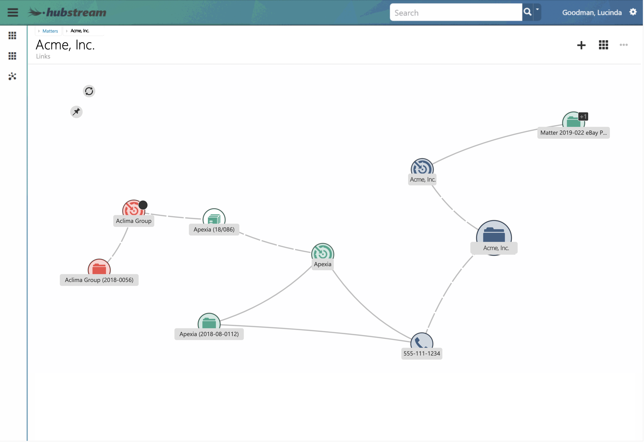 03. Spot connections in your data.png