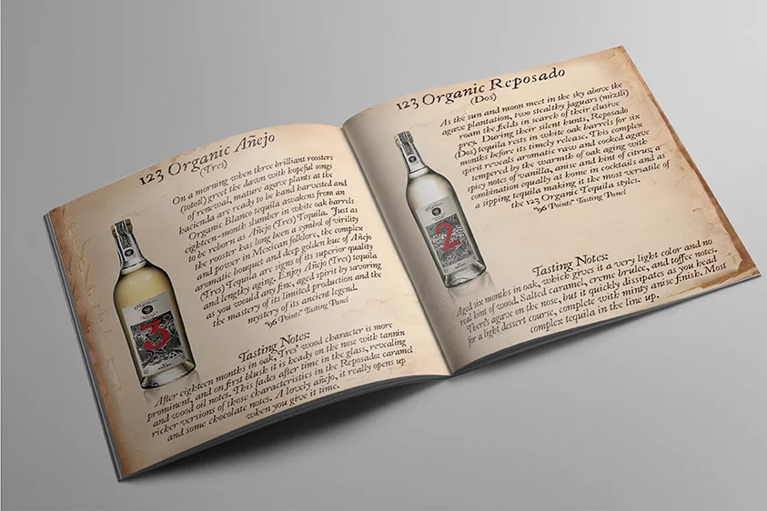 123 Tequila3.jpg