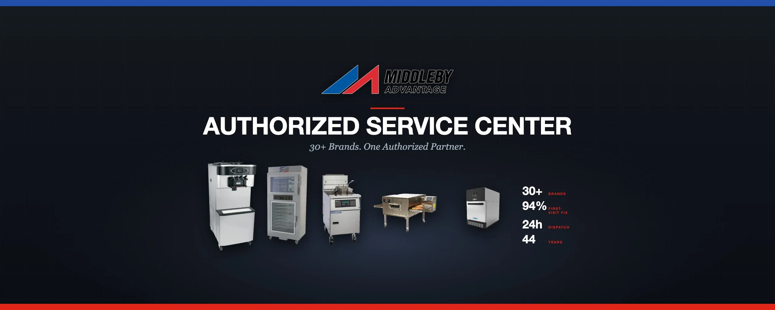 middleby-advantage-banner.jpg