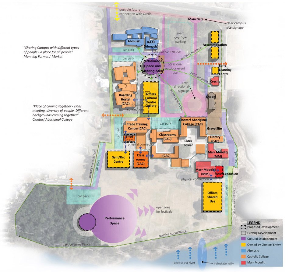 clontarf-campus-place-management-masterplan-western-australia-manning-indigenous-land-architecture-design-designer-masterplanning-architect.jpg