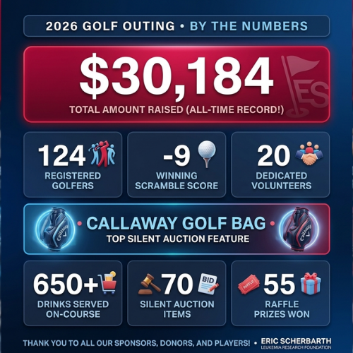 Record-Breaking Success: 2026 Swing Away Leukemia Golf Outing Raises Over $30,000!