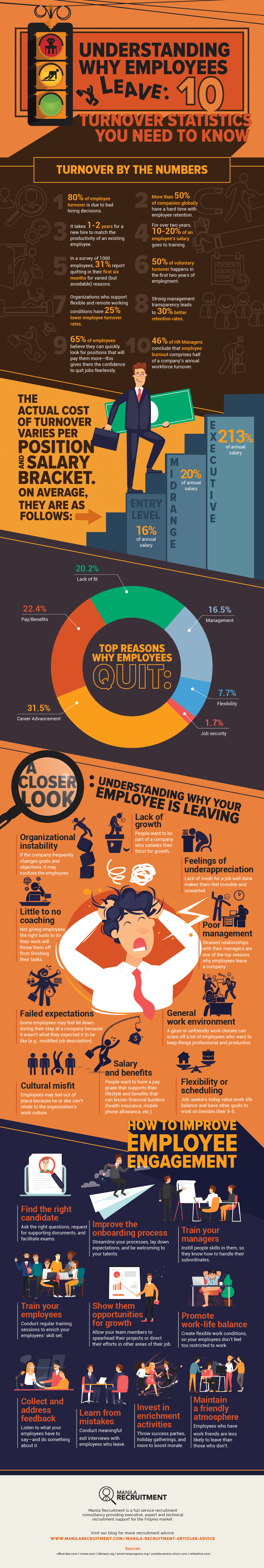 How-Employers-Can-Make-Every-Employee-A-Top-Performer_rev1_72dpi-01.png