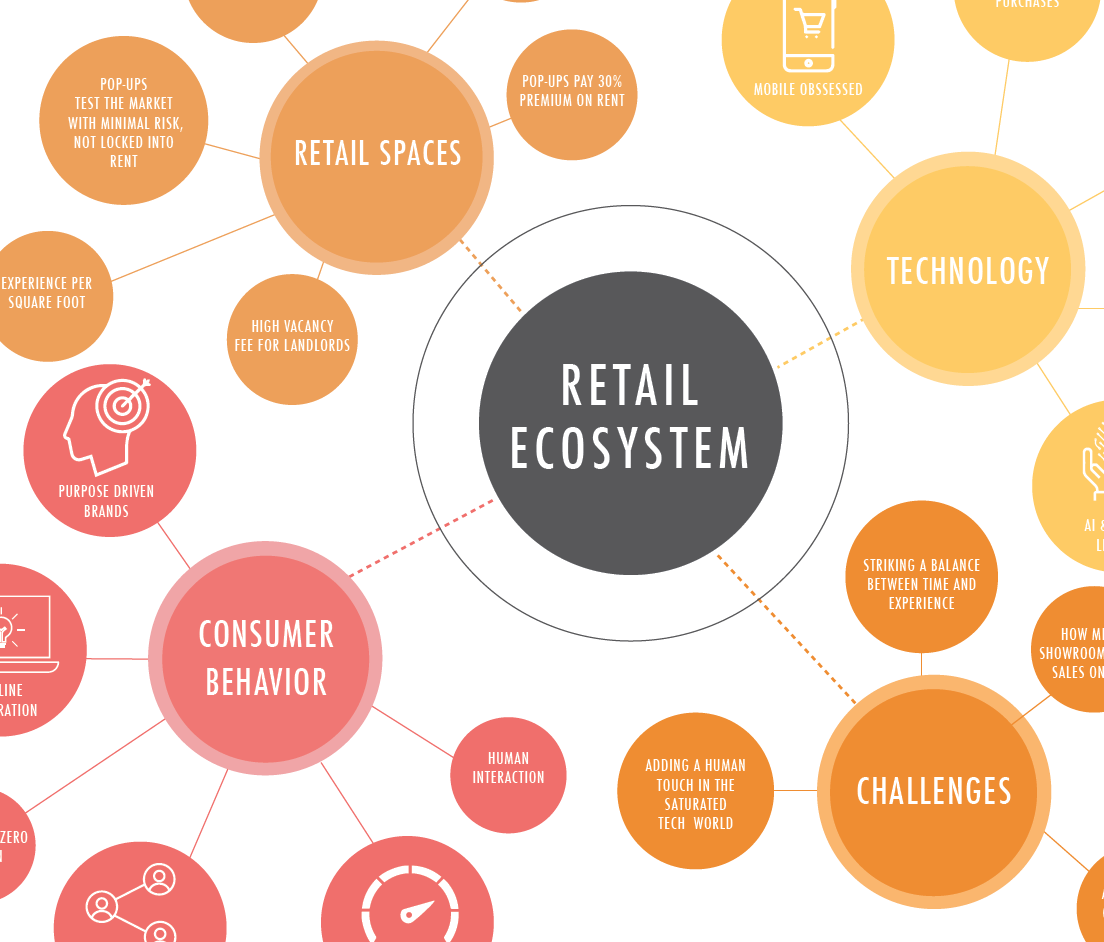 Screen Shot 2019-02-03 at 3.06.29 PM.png