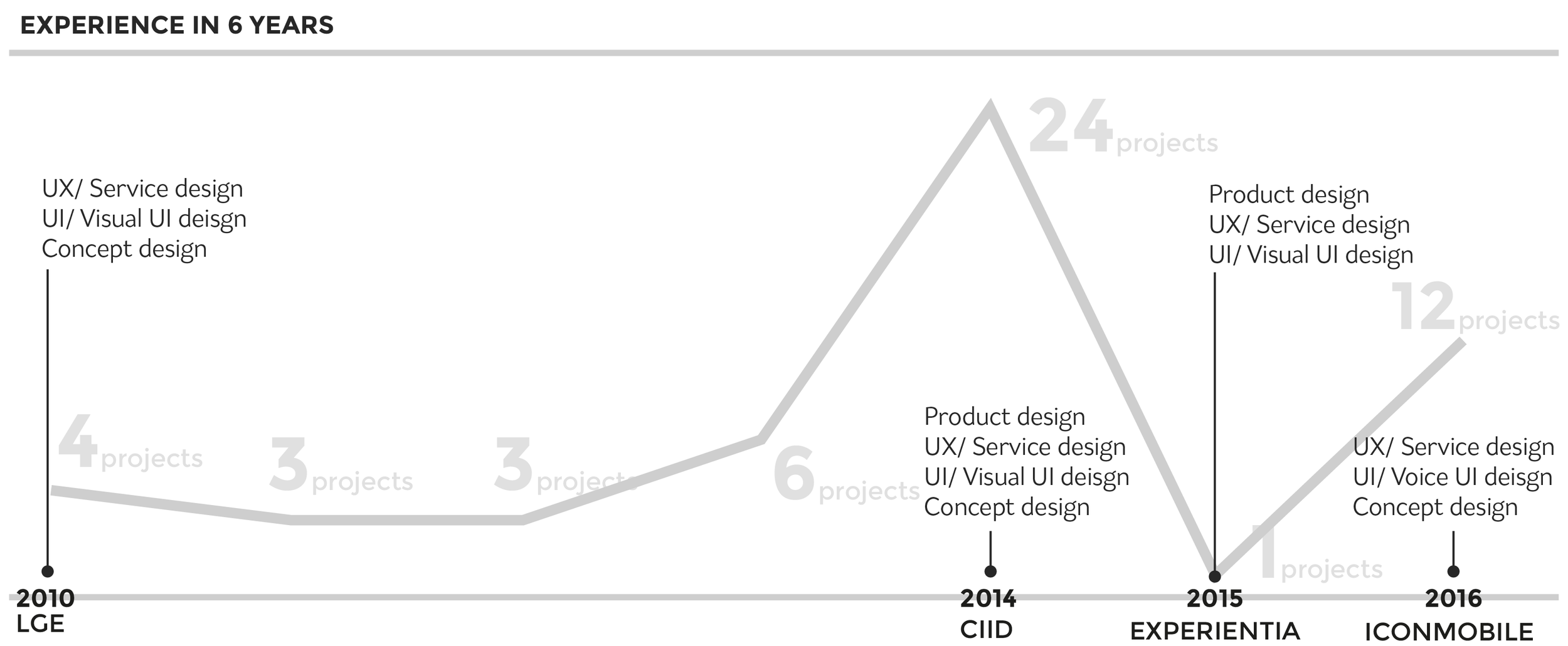 Portfolio_Myoungeun_2017-02.png