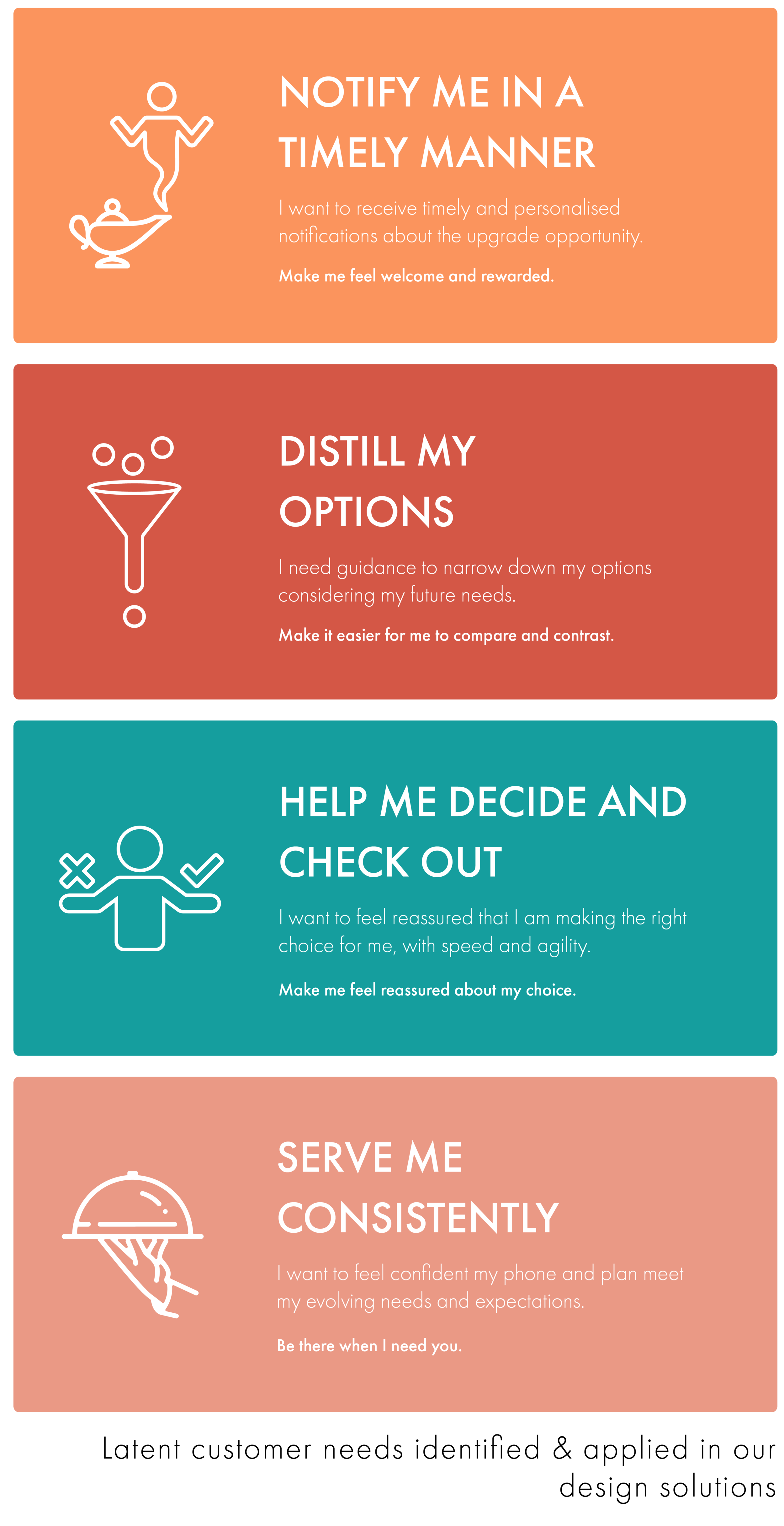 EE design principles-01.png