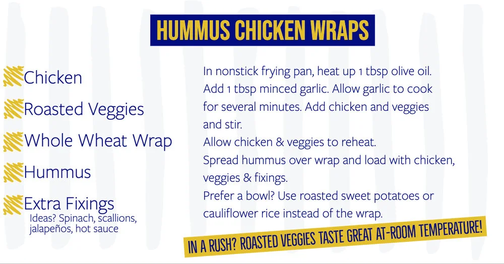 Sept 13 - Hummus Chicken Wraps.jpg