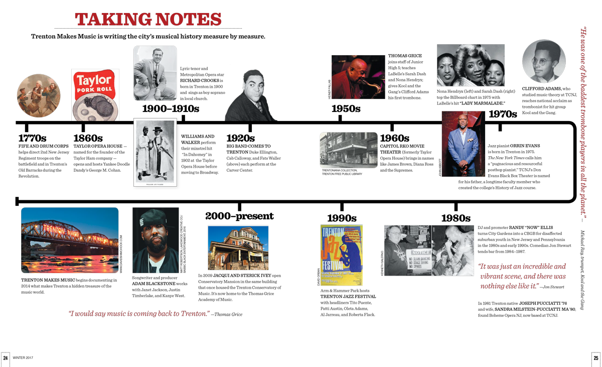 TCNJMagazine_Winter2017_webres-2-14.png