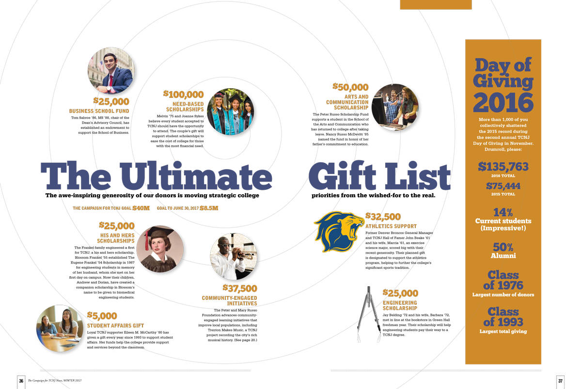 TCNJMagazine_Winter2017_webres-2-20.png