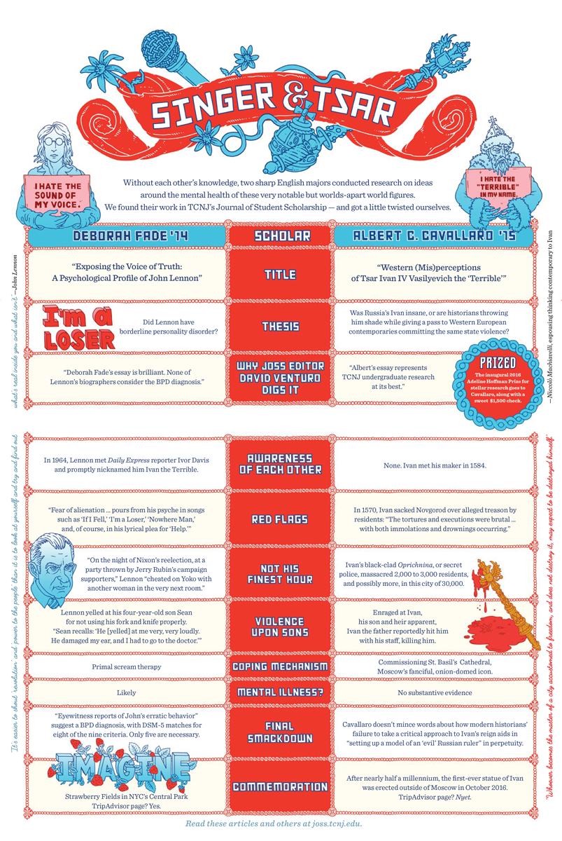 Pages-from-Lennon_Ivan_spreads_vertical-2-2.png