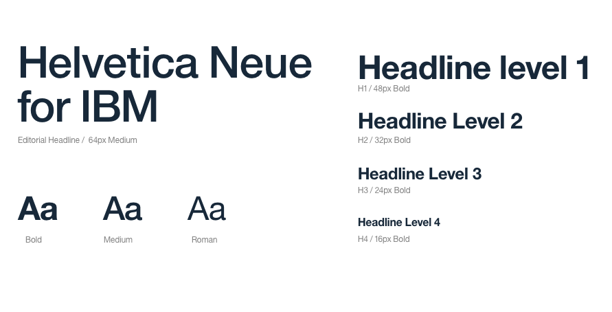 As well as a series of symbols in Sketch to streamline high fidelity prototyping and maintain consistency across mockups.