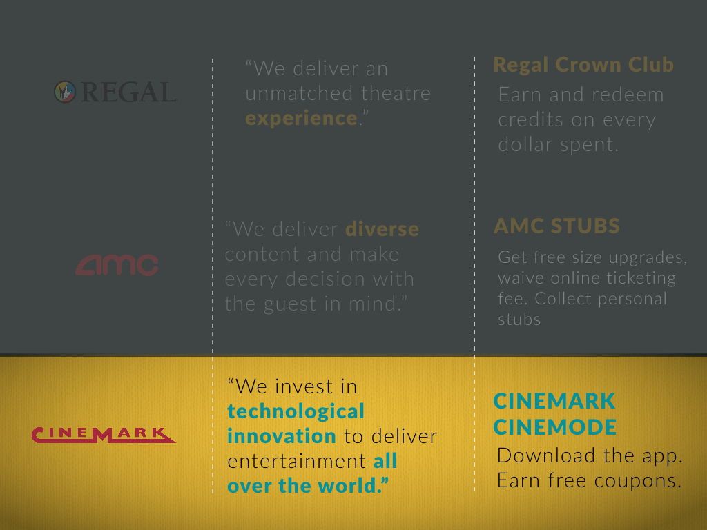 Grad Review Presentation Final.010.jpeg