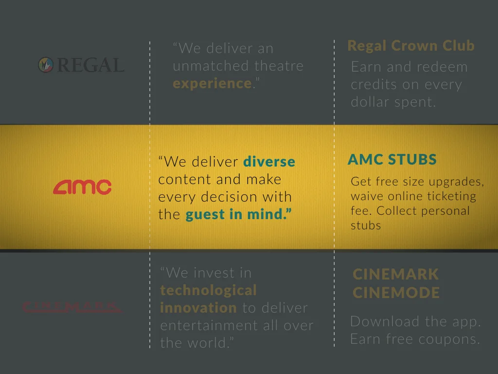 Grad Review Presentation Final.009.jpeg