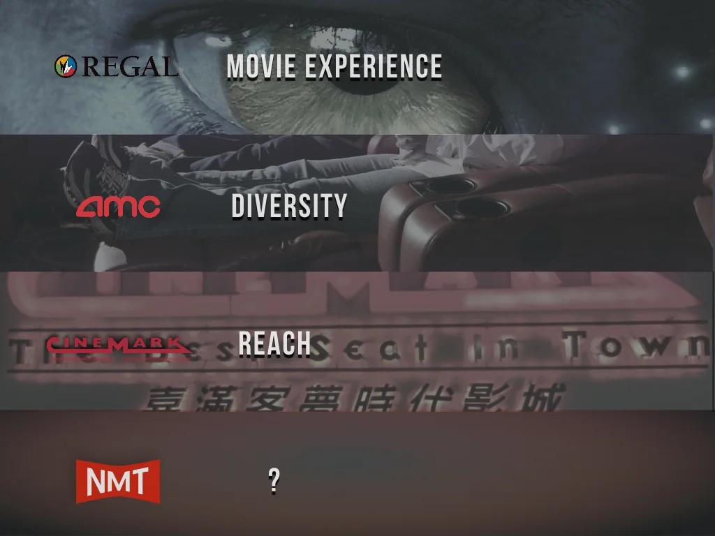 Grad Review Presentation Final.011.jpeg