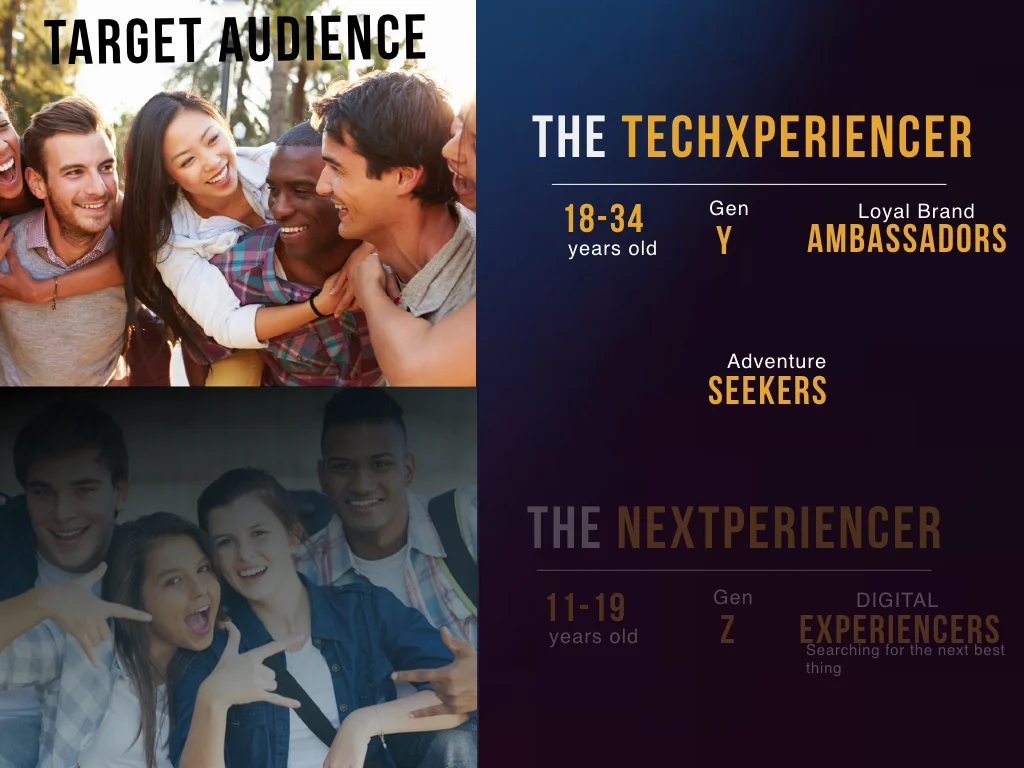 Grad Review Presentation Final.015.jpeg