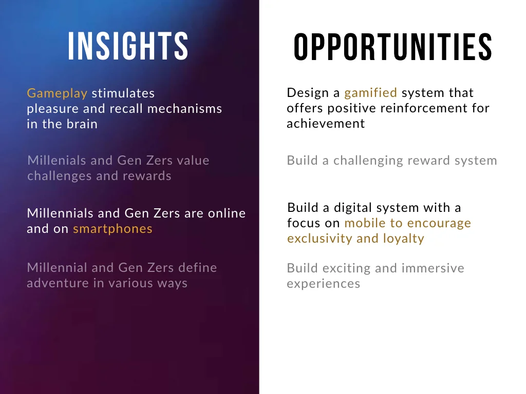 Grad Review Presentation Final.017.jpeg