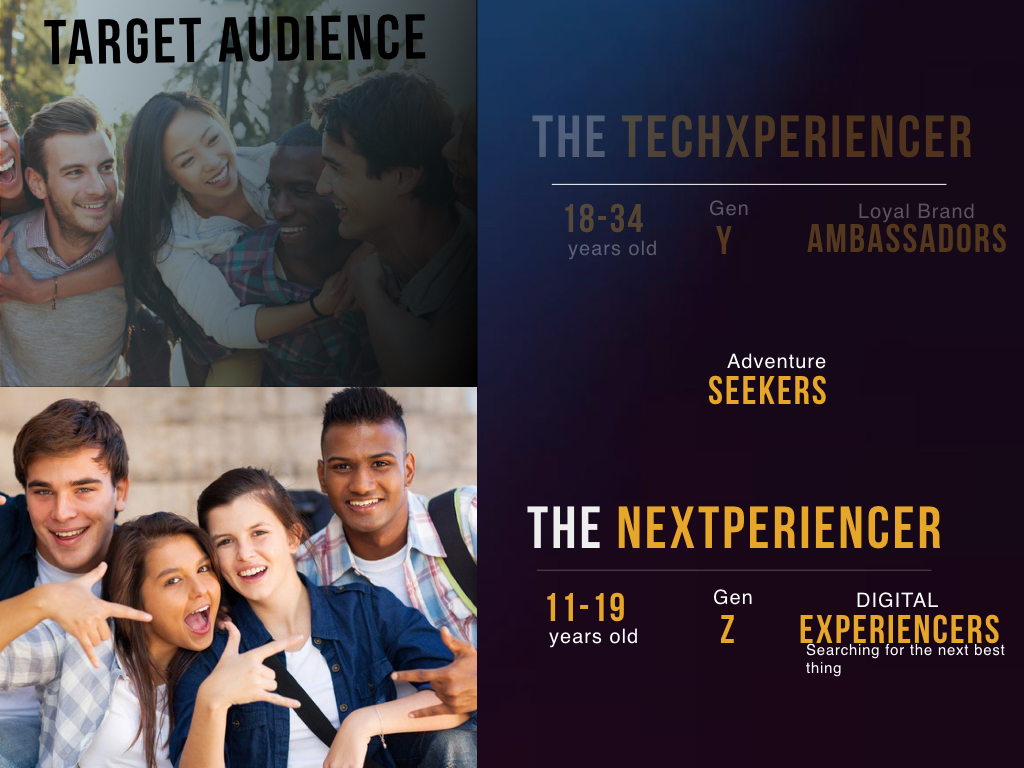 Grad Review Presentation Final.016.jpeg