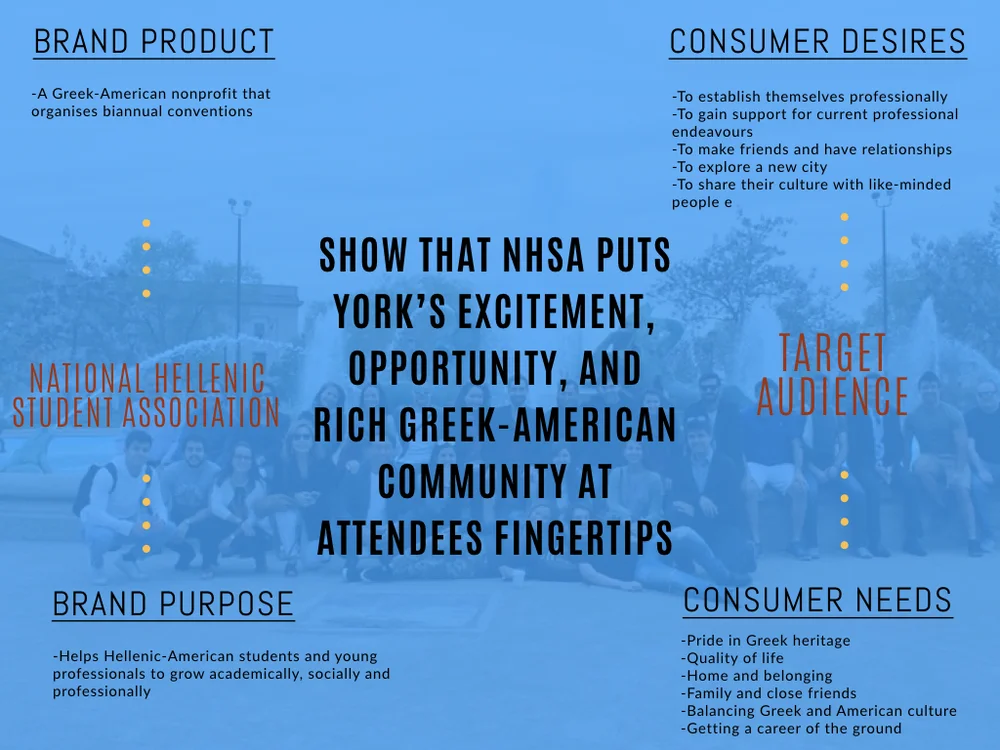 NHSA Strategy.029.jpeg