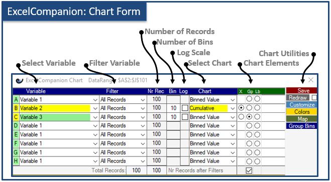 Consulting Charts