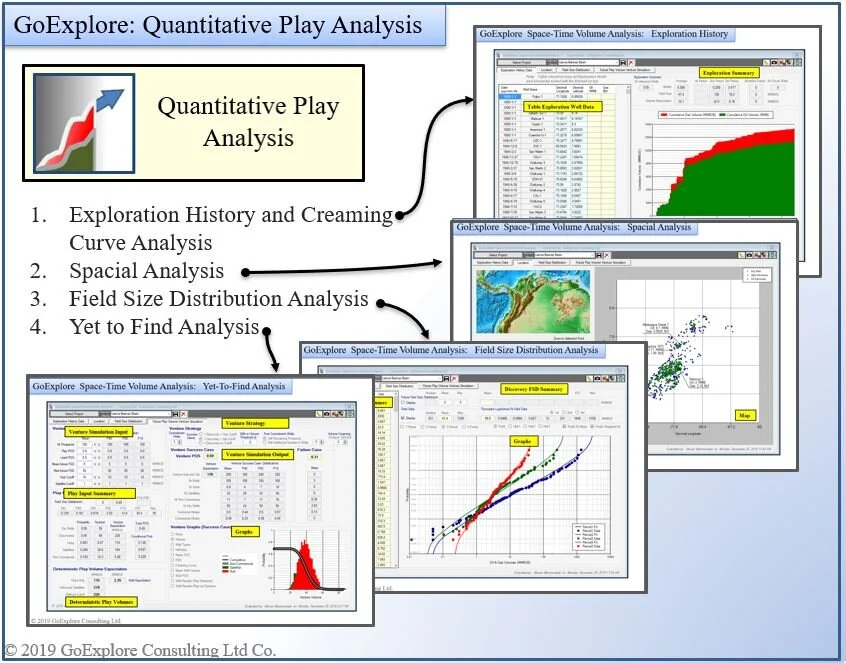 GoExplore Consulting -Quantitative Play Analysis