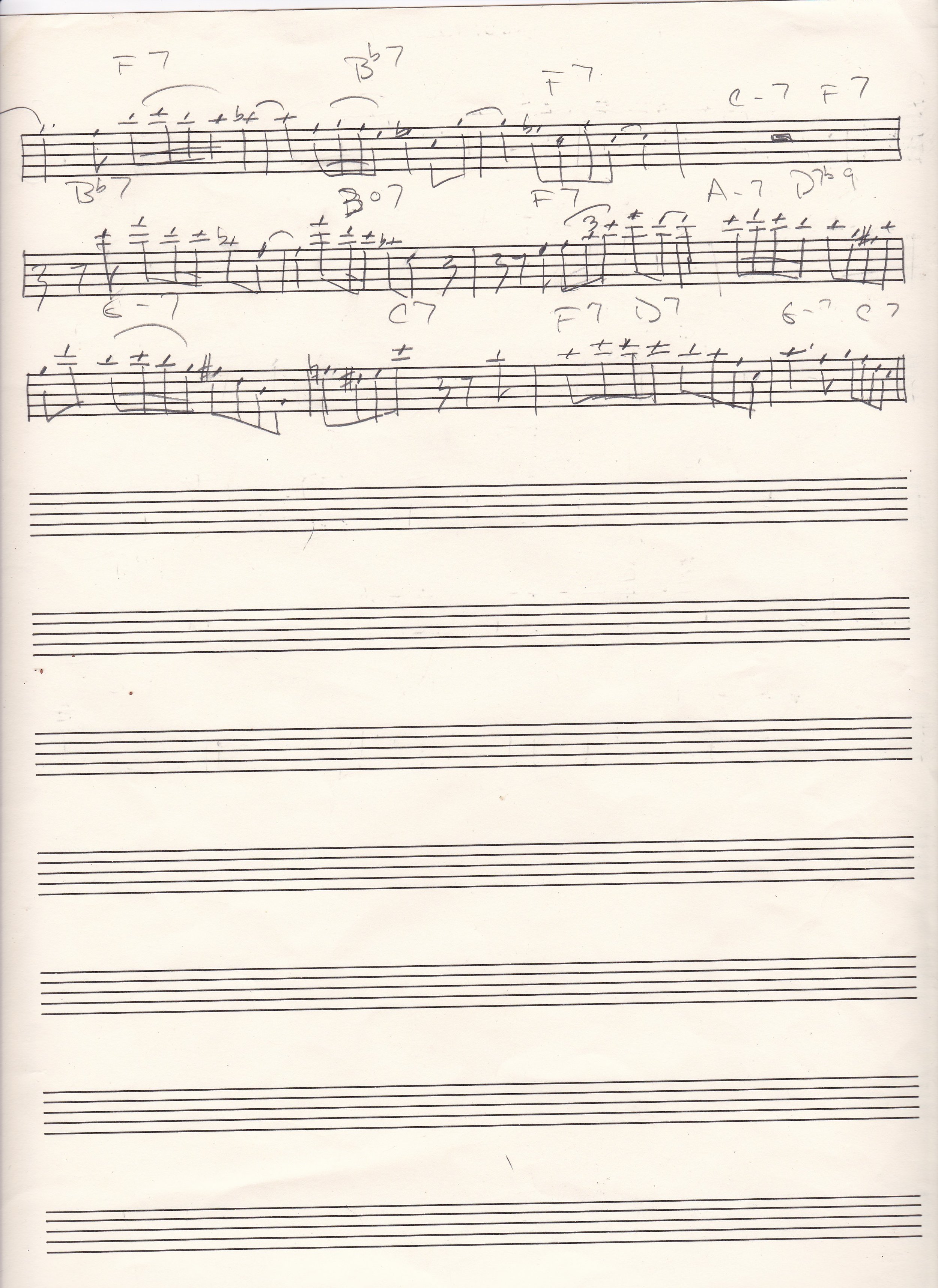 Billie's Bounce p.2 Charlie Parker's solo